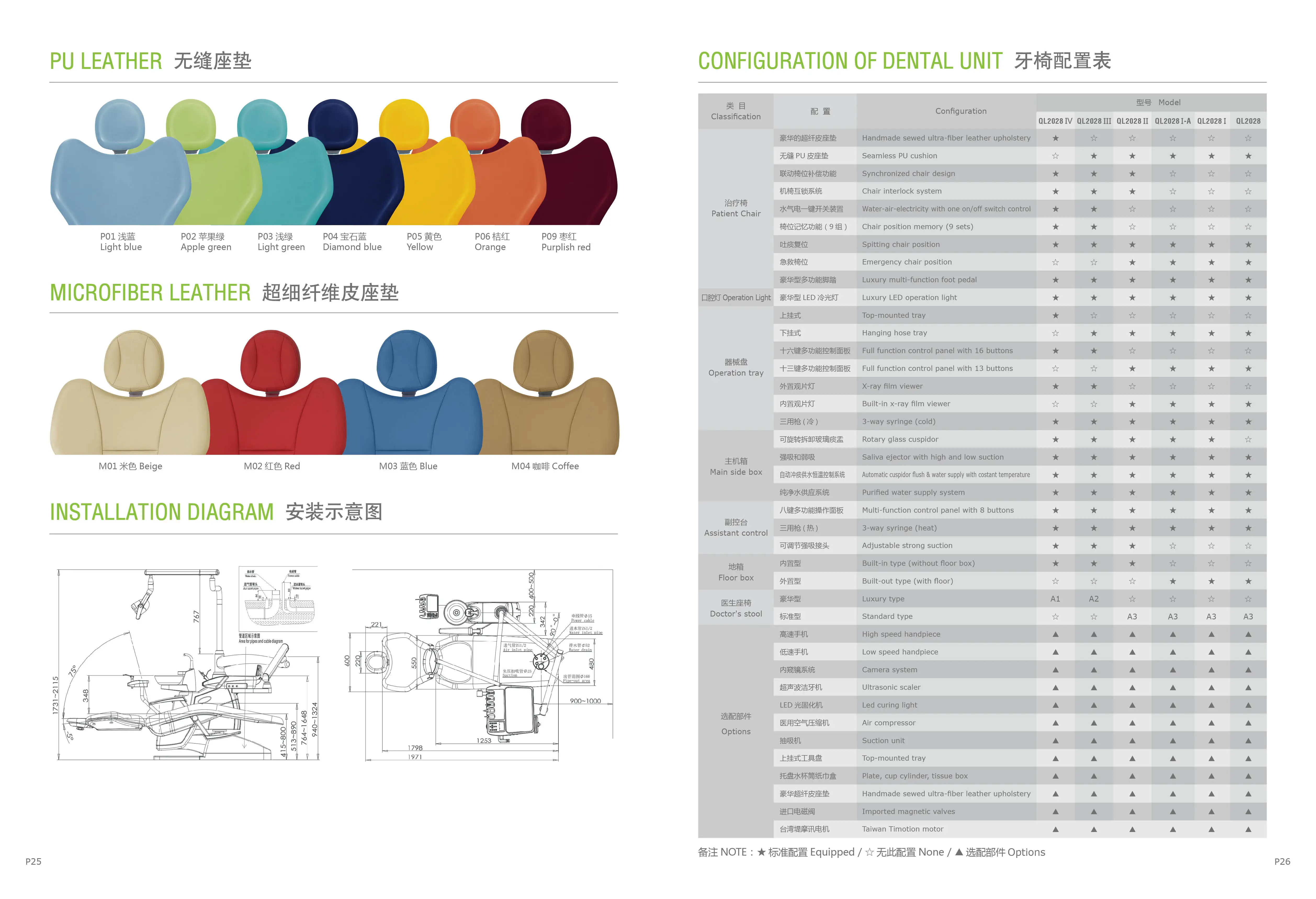 Медицинское оборудование, Стоматологическое Кресло со светодиодной подсветкой
