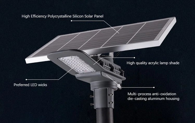 SHINEWORLD High Quality Ip65 Waterproof 30w 60w Motion Sensor Outdoor All In One Solar Led Street Light