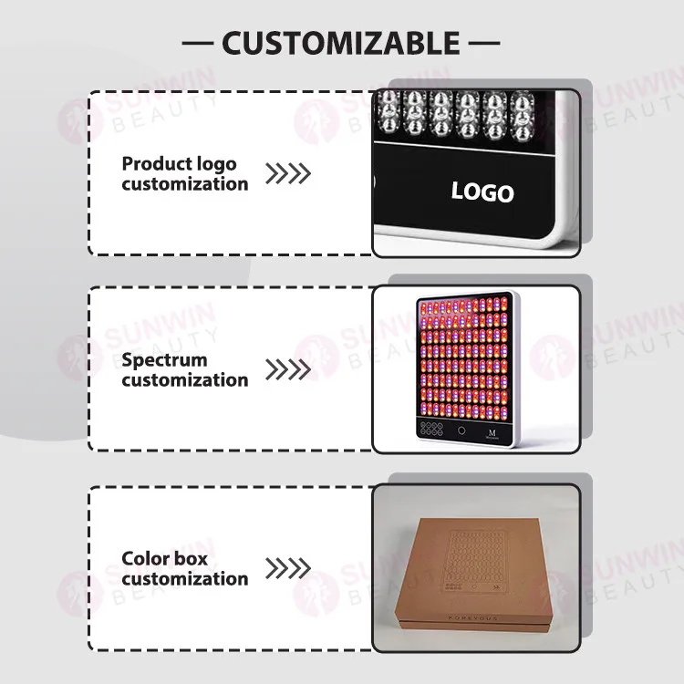 Whole body redlight pdt led 940nm face skin fine lines remove infrared red light therapy panel home use spa beauty equipment