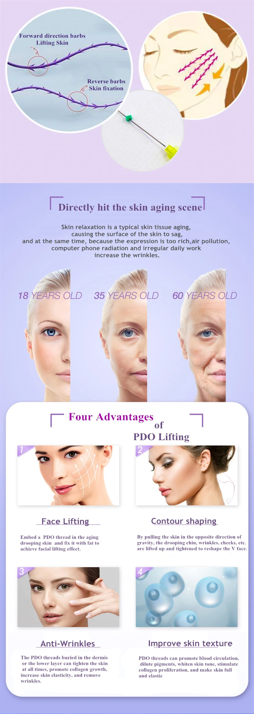 pcl thread mono 30g25mm for under eye wrinkles eye bag treatment