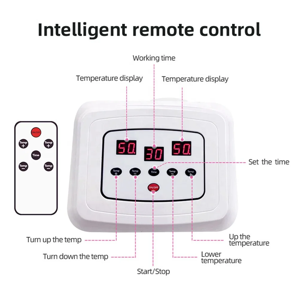 Alibaba-website Weight Loss and Detox Esthetician Supplies Pressotherapy Breast Massager Infrared Sauna Blanket