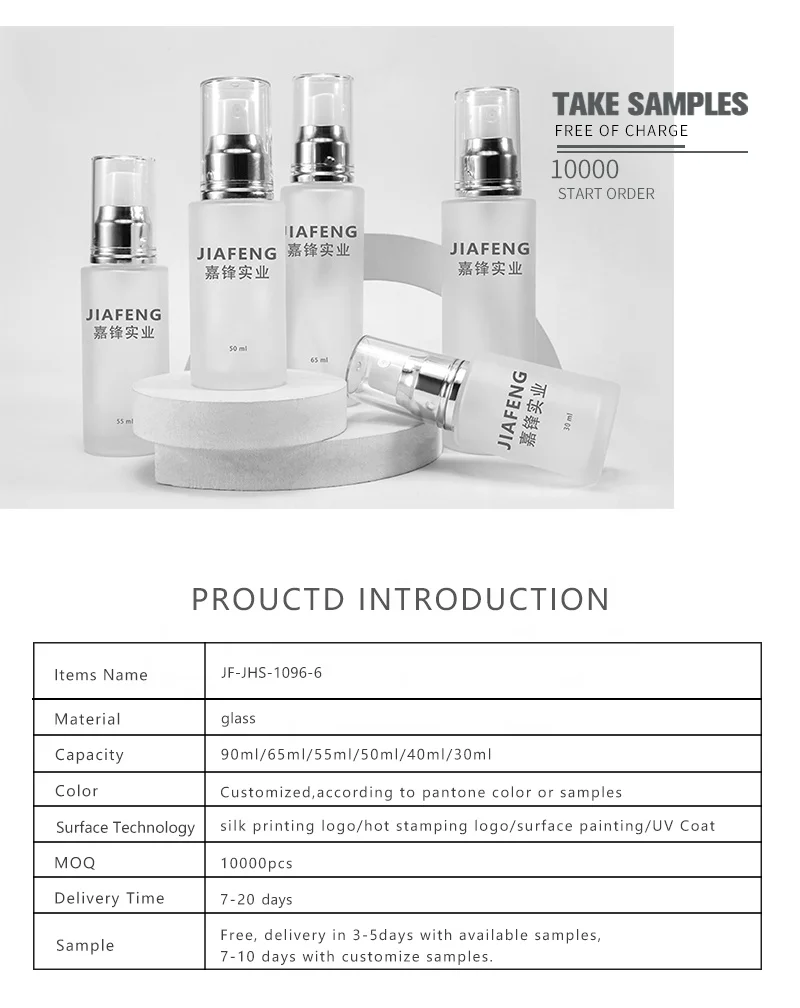 100ml 50ml 30ml Cylindrical Flat Shoulder Empty Refillable Cosmetics Perfume Glass Mist Spray Bottle