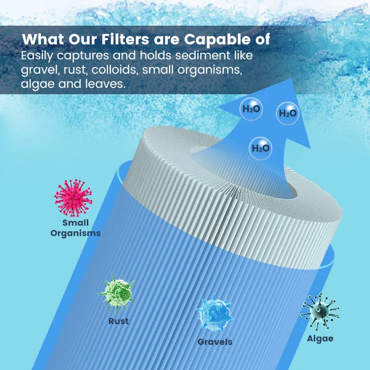 Outdoor Spa Hot Tub Swimming Pool Water Filter Spa Cartridge Filter For Swim Swimming Pools