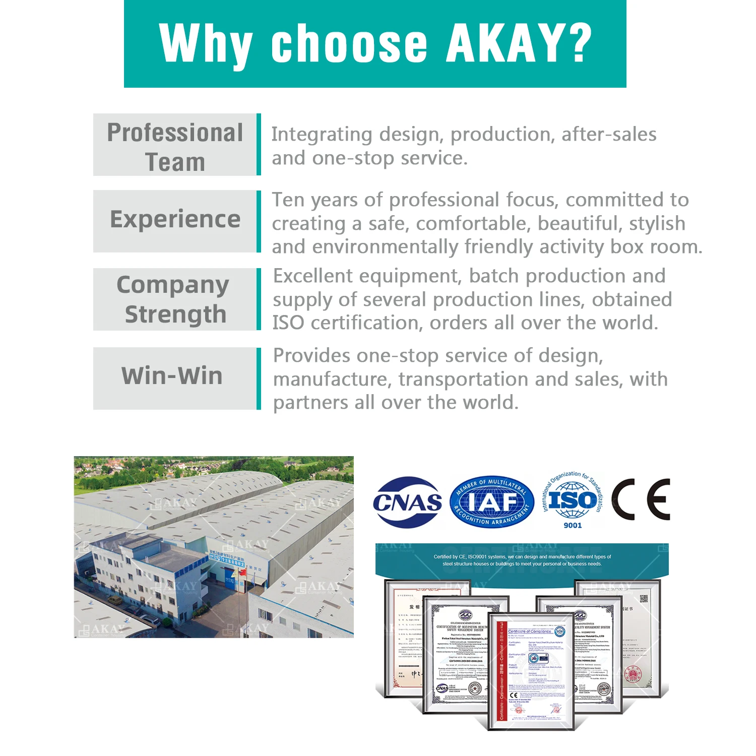 New Generation Sandwich Panel Steel L.E.G.O Container House, Fast Build Container Frame, Container Van