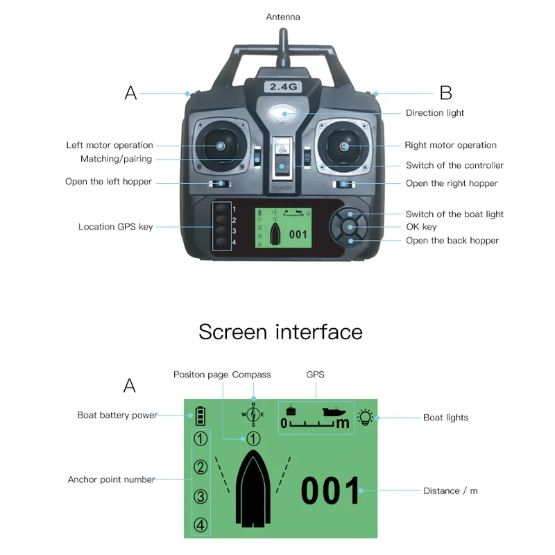 2025 Good Quality Price D16B GPS Double Motors Outdoor Rc Bait Fishing Boat