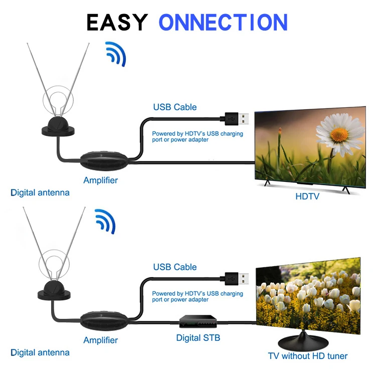 Hdtv T2 Antena 30Dbi Dvb T внутренние антенны с высоким коэффициентом усиления Uhf Vhf Tv антенна цифровая Hd