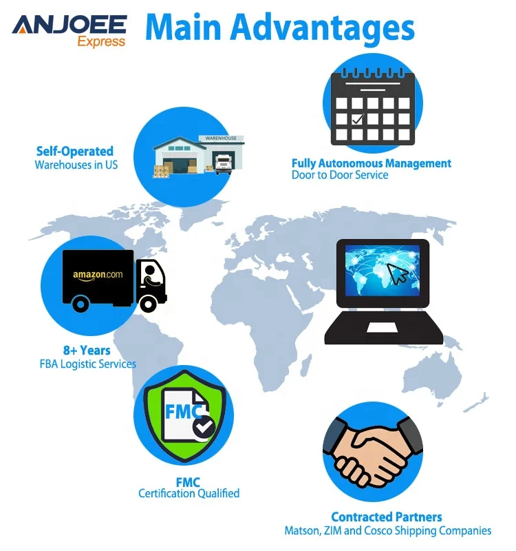 ANJOEE Sea Freight MATSON COSCO Fba Shipping Rates Forwarder With Good Service from China to USA