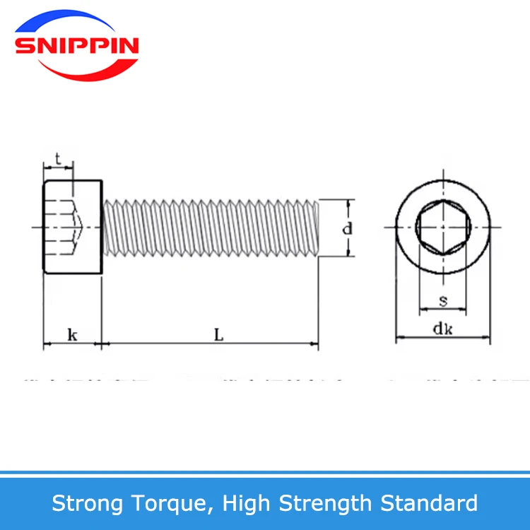 Knurl Hexagon Hex Socket Cap Head Screw M1.4 M1.6 M2 M2.5 M3 M4 M5 M6 M6-0.75 M8 M10-M26 Stainless Steel Allen Bolt DIN912