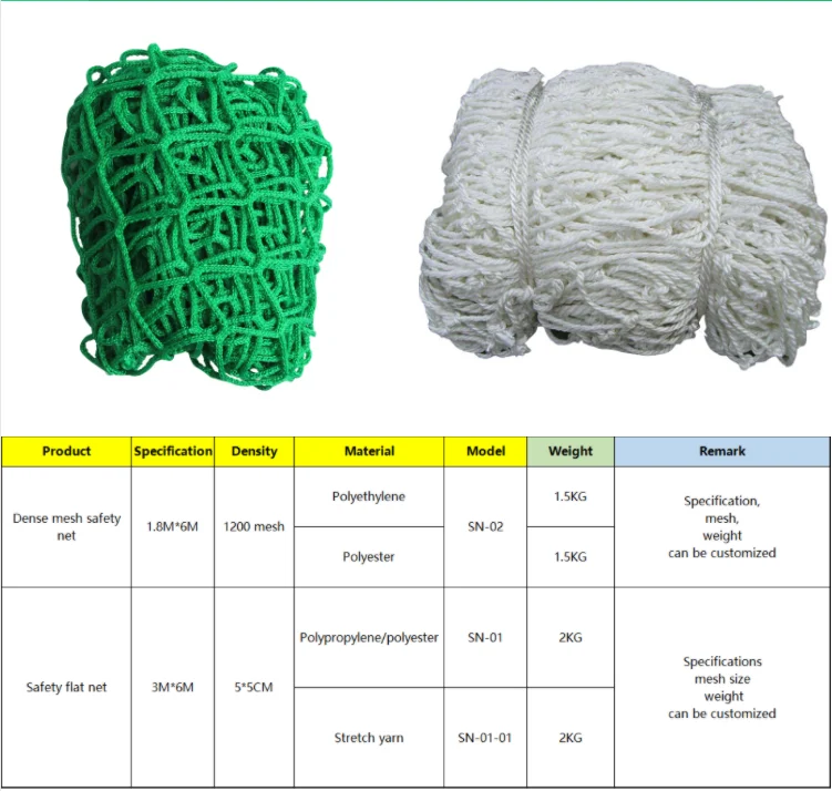 Safety nets for balcony protection polyester knotless net