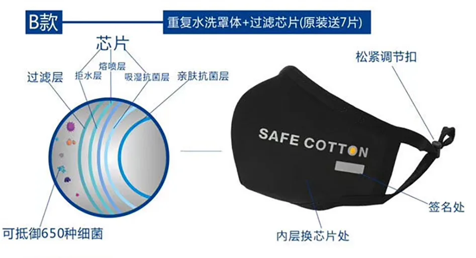 
Shufu card silver micro antibacterial mask 