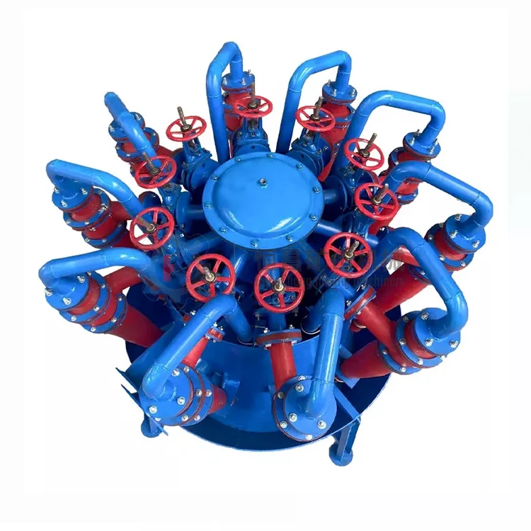 China Brand FX Series Cyclone Separator Centrifugal Deoiler Hydrocyclone Group Price