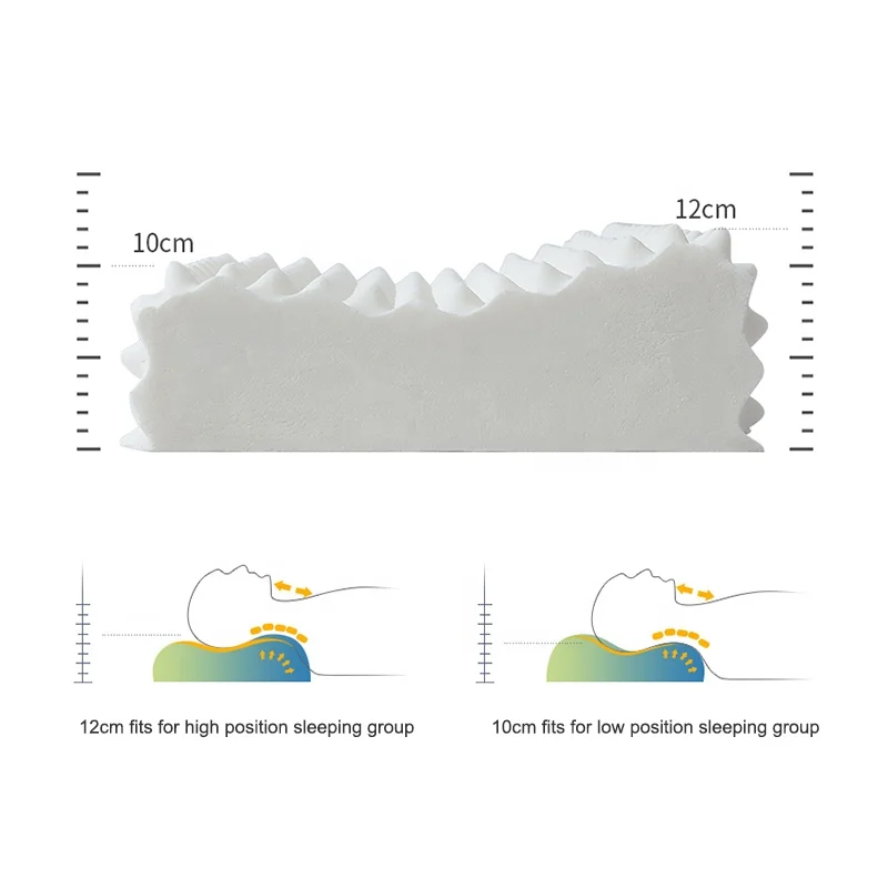 Comfortable Sleep Bed Pillow White Latex Foam Pillows