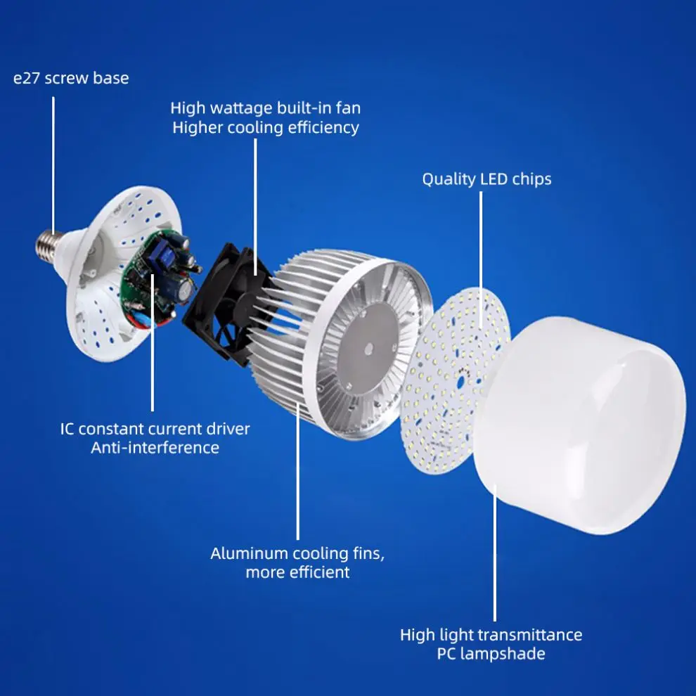 Hot Selling Office Home 36W 50W 80W 100W 150W 200W Led Bulb 24V Bedroom Lamp