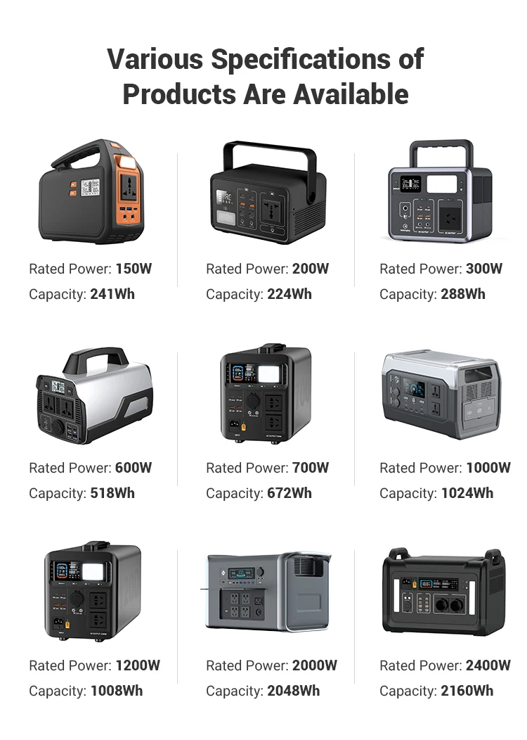 2400W 2016Wh Electric Portable Power Station Solar Power Solar Panel Backup Generator Solar System Portable Power Station