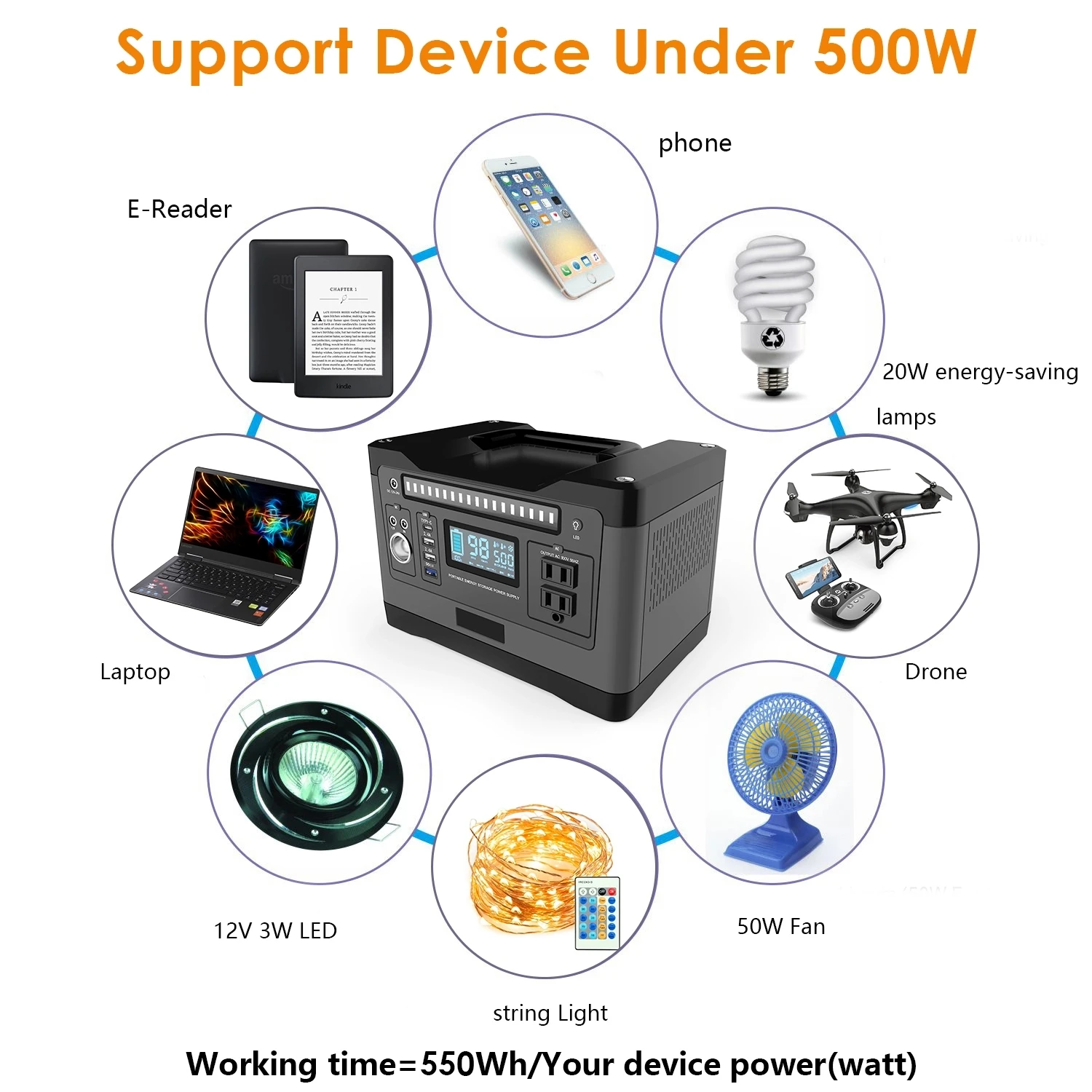 
Continuous output 500W Peak power 1000W 2019 Solar Generator 110V portable power station 