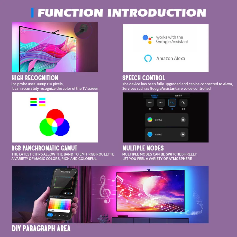 LEDEAST LXG-021 Tuya умное освещение 12 В 5050 RGBIC подсветка телевизора с камерой Управление приложением окружающая Синхронизация