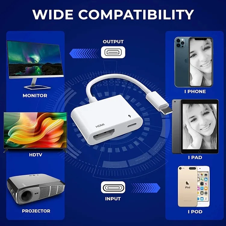 High quality OTG adapter hub system lighting charging port camera digital audio and video adapter