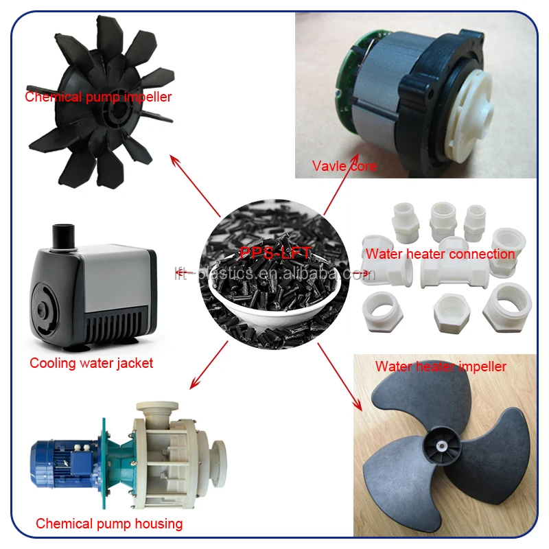 LFT-G High flame retardant 94V0 long fiberglass reinforced PPS GF30 FR PPS LGF50 polymer for inject auto part