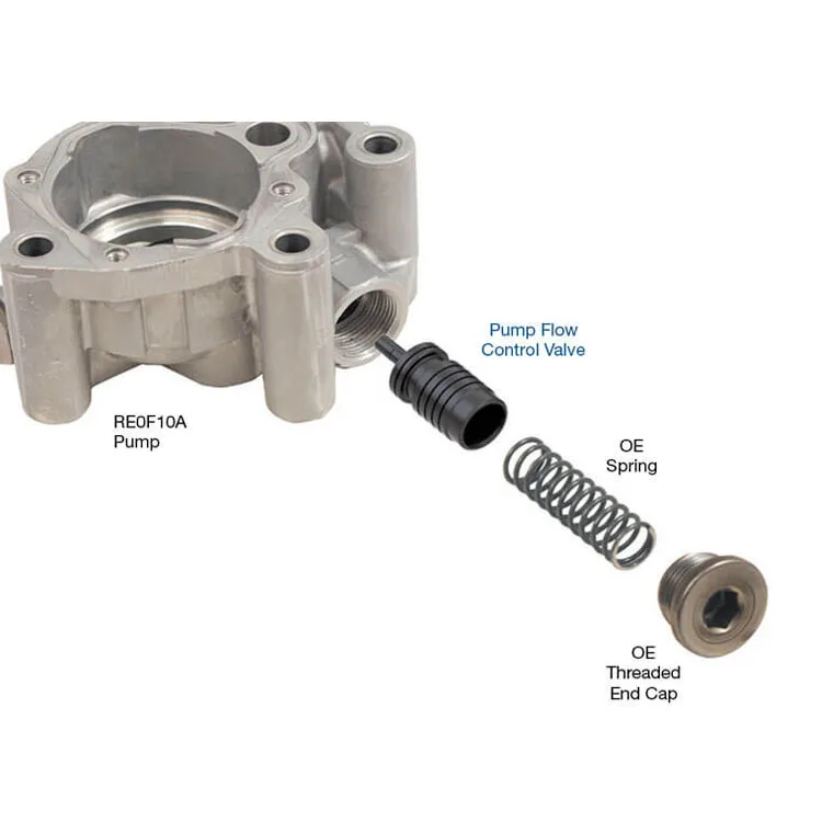 CNC Honing Parts Car Transmission Oil Pump Plunger 33510N-02 Sleeve and Spool Set for Nissan