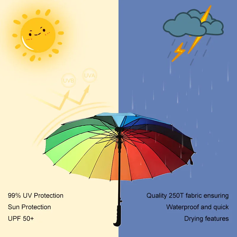 Advertising Gifts 22 inch automatic open custom sunscreen Fiberglass Umbrella windproof Straight Handle golf umbrella