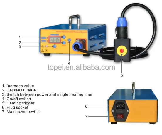 1000W Vehicle Equipment PDR Tools Induction Heater Auto Body Repair Machine Paint less Dent Remover Tools