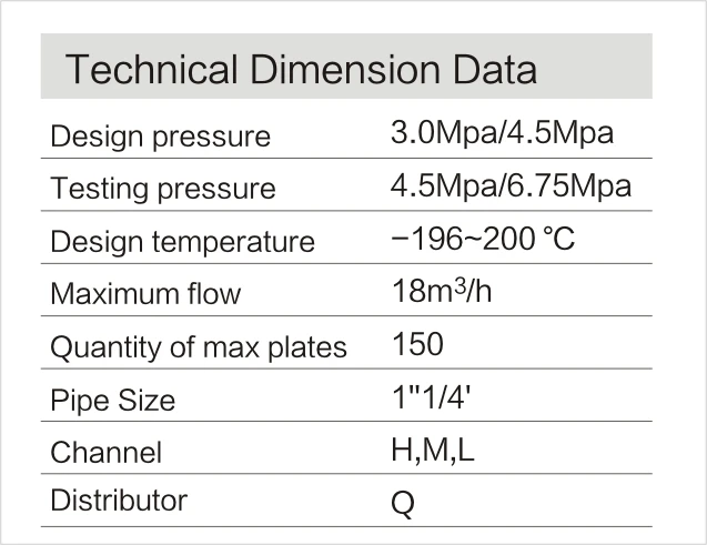 FHC052 водяной теплообменник c медными