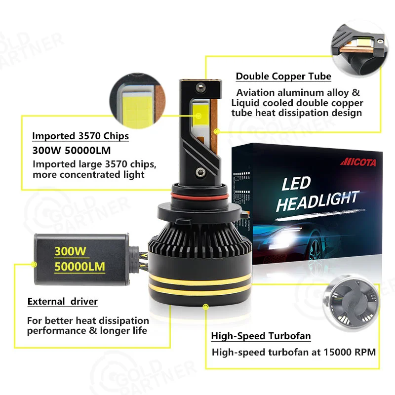 Super bright G77 Car Bulbs 300W 50000 Lumen H4 H7 H11 9005 9006 9012 Car 6000k CSP Chip led headlights