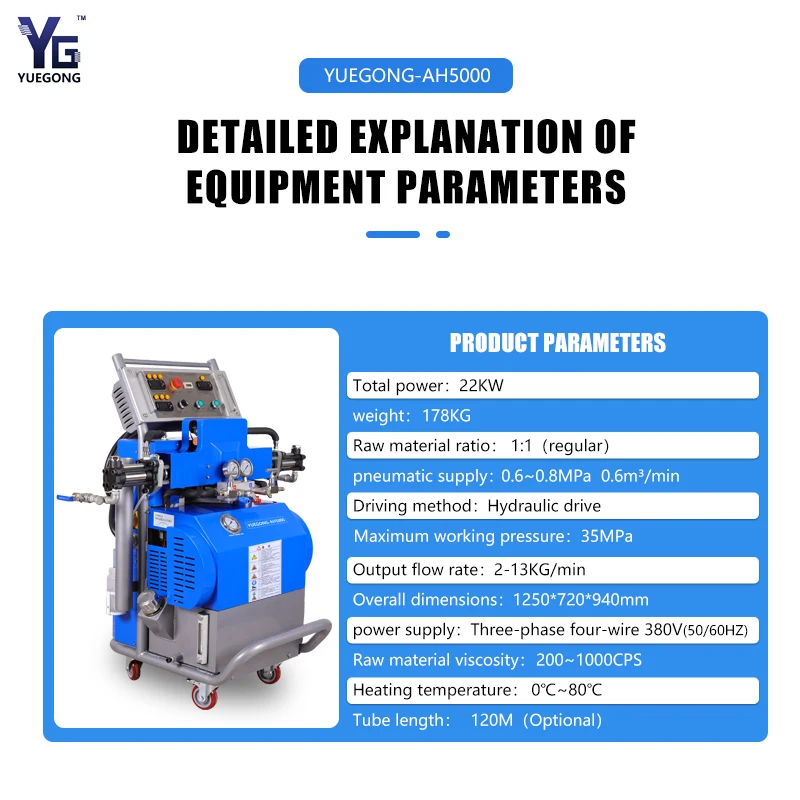 Professional Polyurea Spray Equipment Polyurea Spray Equipment Polyurethane Spray Systems Protective Coating & Polyurea Sprayer
