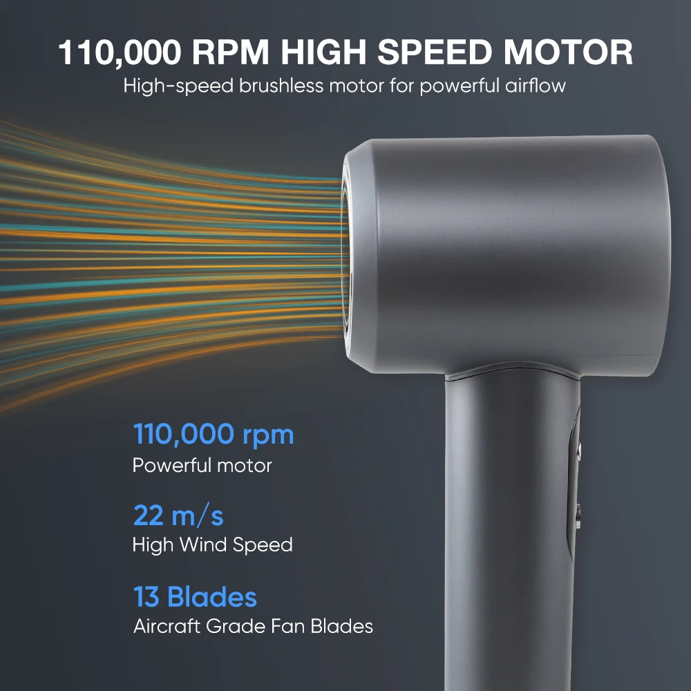 High-Speed Brushless Motor Negative Ionic Blow Dryer Lightweight Low Noise Negative Ionic Blow Dryer 1500W Hair Dryer