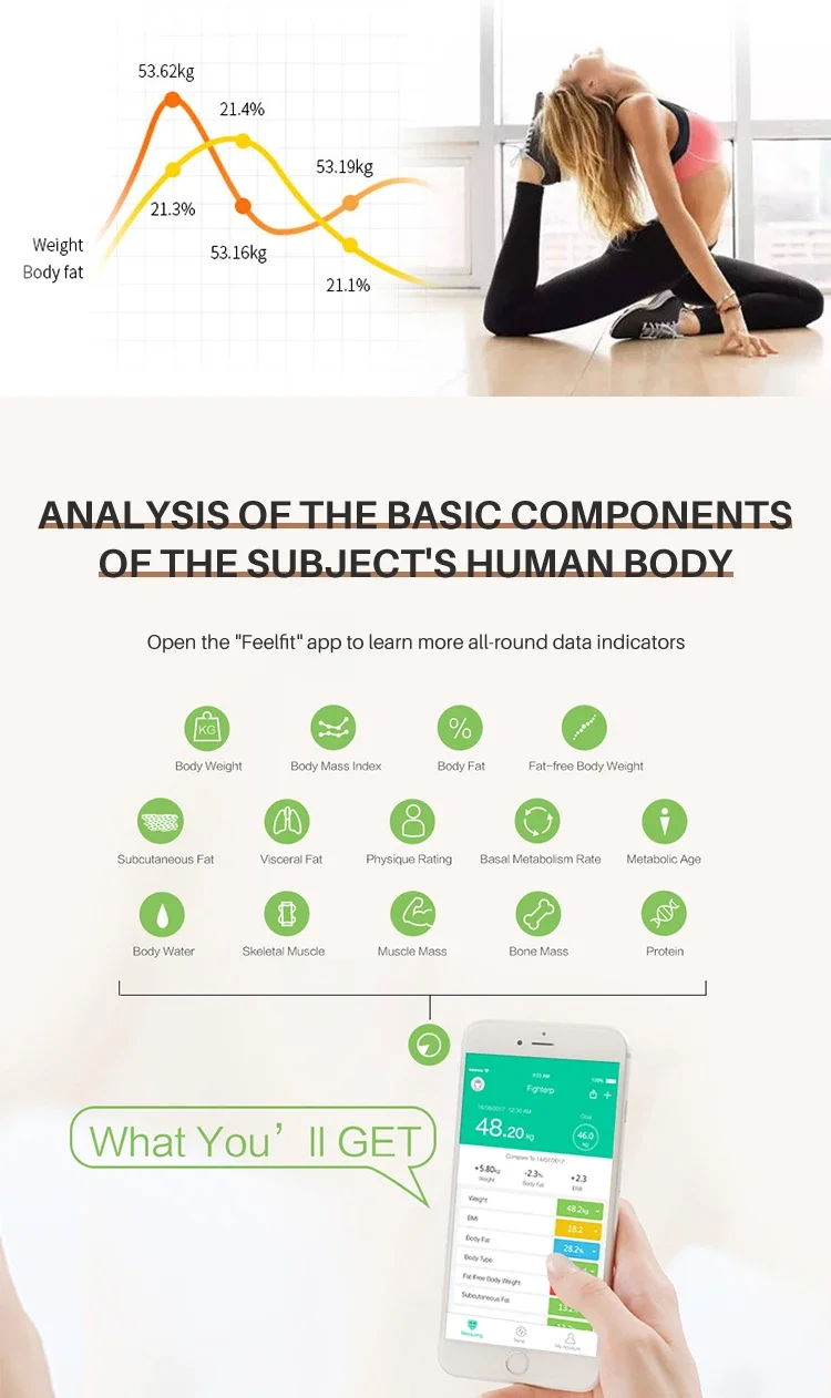 OEM Usb Rechargeable Bluetooth Smart Body Scale Ble/Wifi Tempered Safe Glass Body Fat Heart Rate Scale