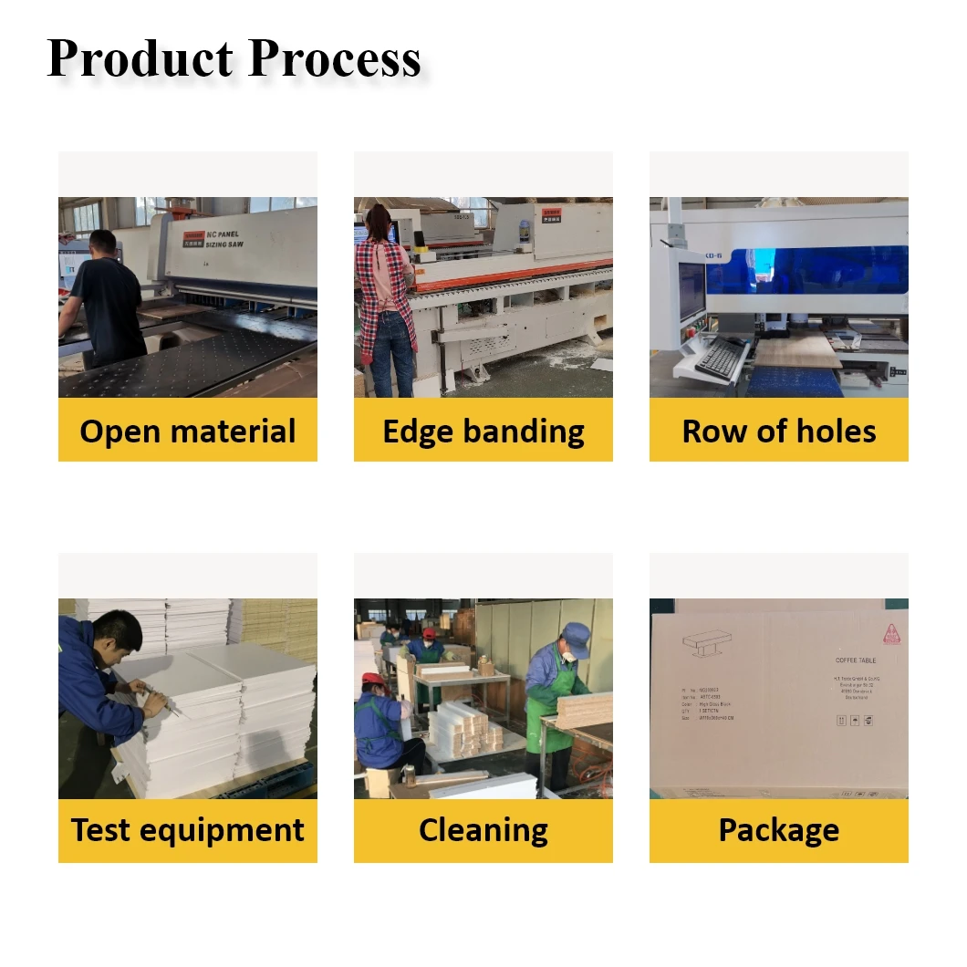 Production Process