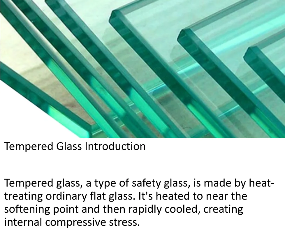 Multiple sizes and colors Safety Clear Tempered Glass for Buildings, Doors and Windows, Decoration