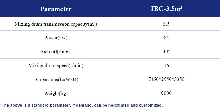3.5m3 self loading concrete mixer truck for sale