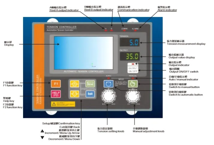Factory wholesale LTC-919S Competitive Price Printing Machine Parts Automatic Tension Controllers with PLC control