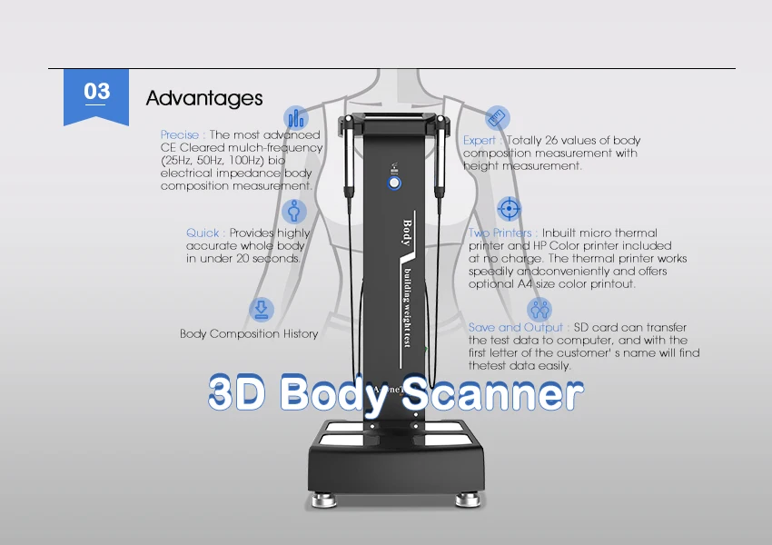 Latest Design Body Mass Index Scales Test