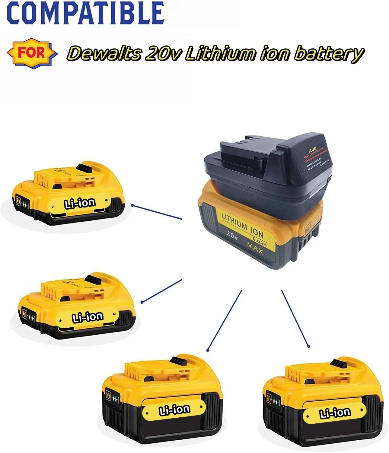 DL18ML Battery Adapter for De-walt 20V Lithium Ion Battery to Replace Milwau-kee 18V Tool Battery