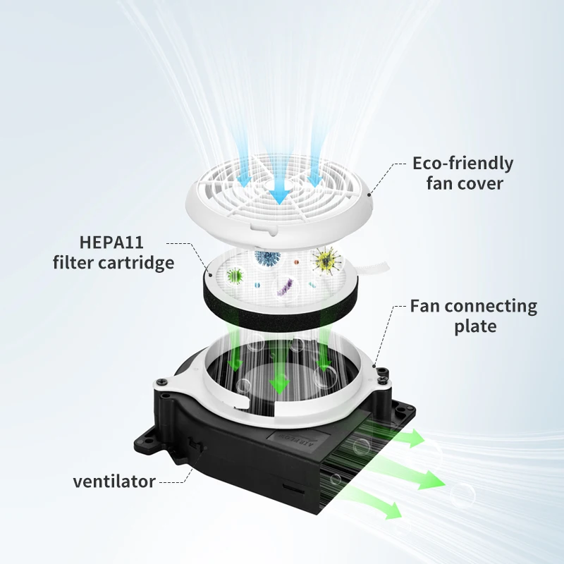 Anjuny Keep Your Baby Comfortable And Cool Usb Rechargeable Child Seat Pad Infant Stroller Cushion With Silent Fan