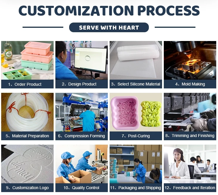 Silicone Large Round Hollow Cylinder Ice Cubes Maker Tray Mold For Cup Ice Cube Mold