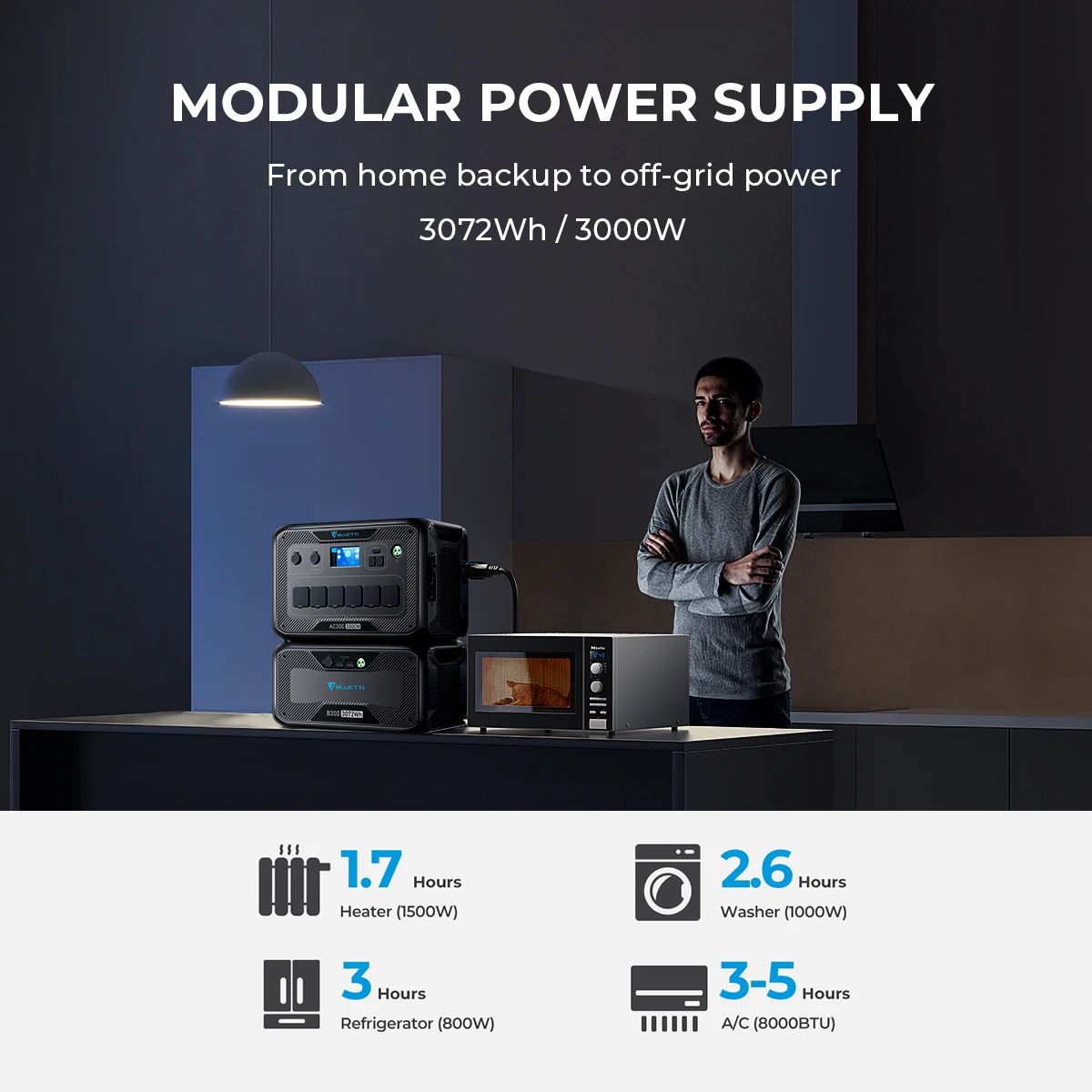 BLUETTI 3 kw Solar  System Power Station for RV Trips with Large Battery
