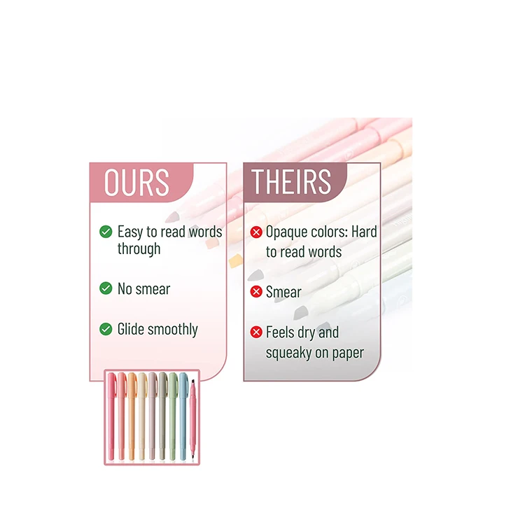 Tom art Factory custom brand no bleed colored double heads bible pastel aesthetic highlighter pen set for school office