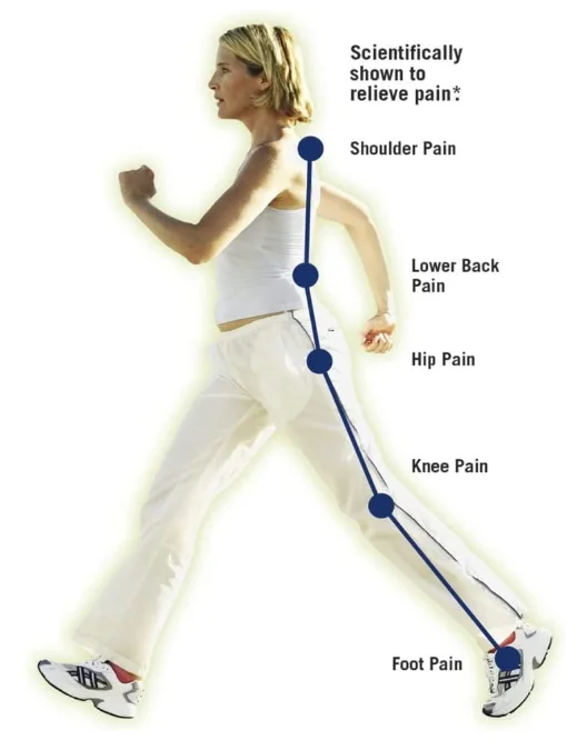 Best sell Foot Orthotics Plantar Fasciitis Arch Support Insoles Relieve Foot Back Hip Leg Knee Pain Improve Balance Alignment