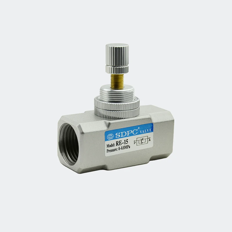 RE Series Flow Capacity Control Valve