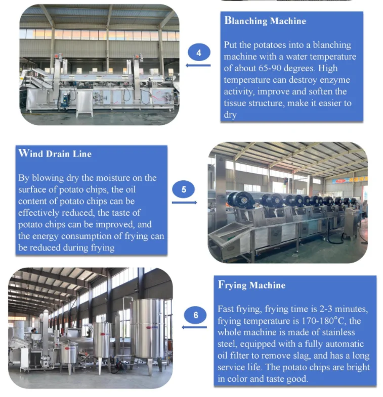 SK automatic fried potato chips production line machine chips potato making fryer machine machinery to frying make potato chips