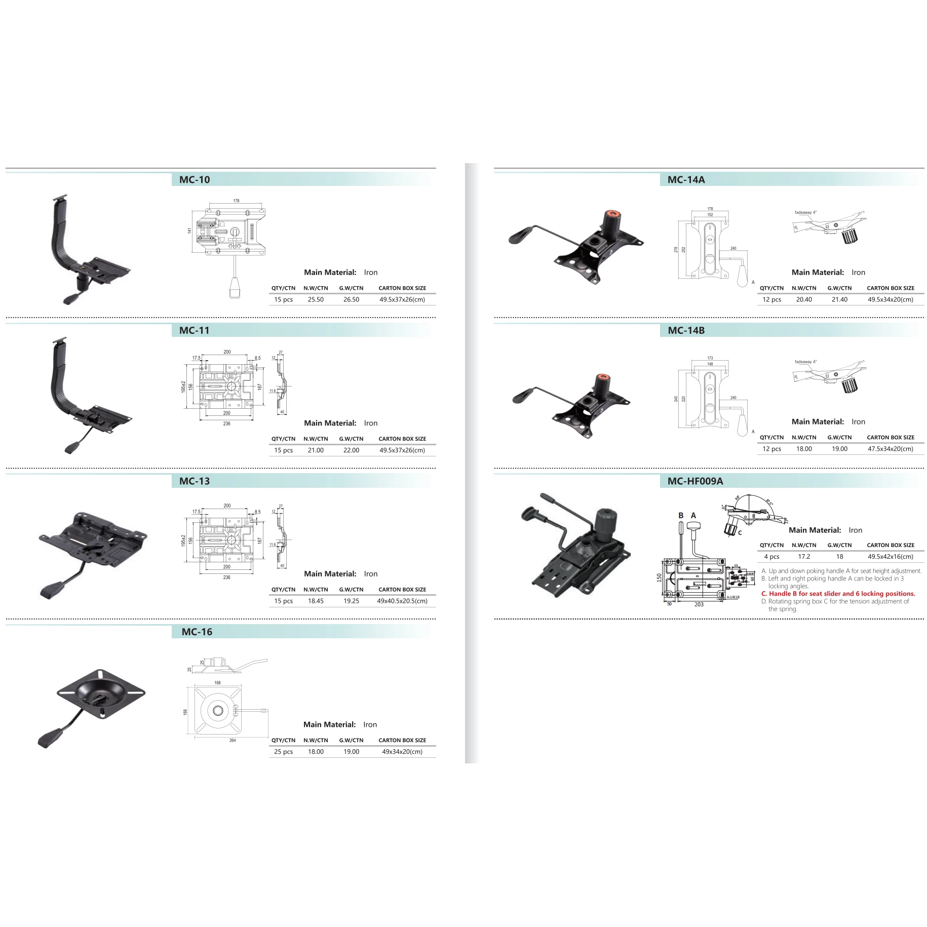 Factory Price Multifunctional Tilt-swivel Chair Mechanism Parts for Office Chair