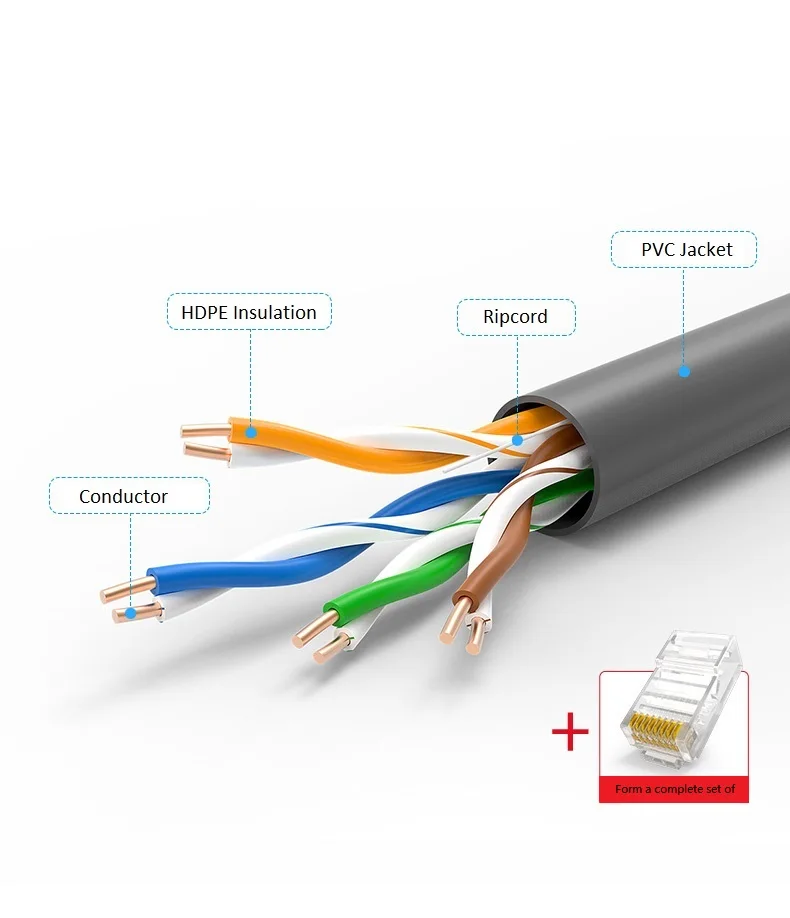  Fsatech Cat5E Hd удлинитель 24Awg интернет-сеть Rj45 Cat 5E 4Pr Lan Utp патч-кабель для внутренней