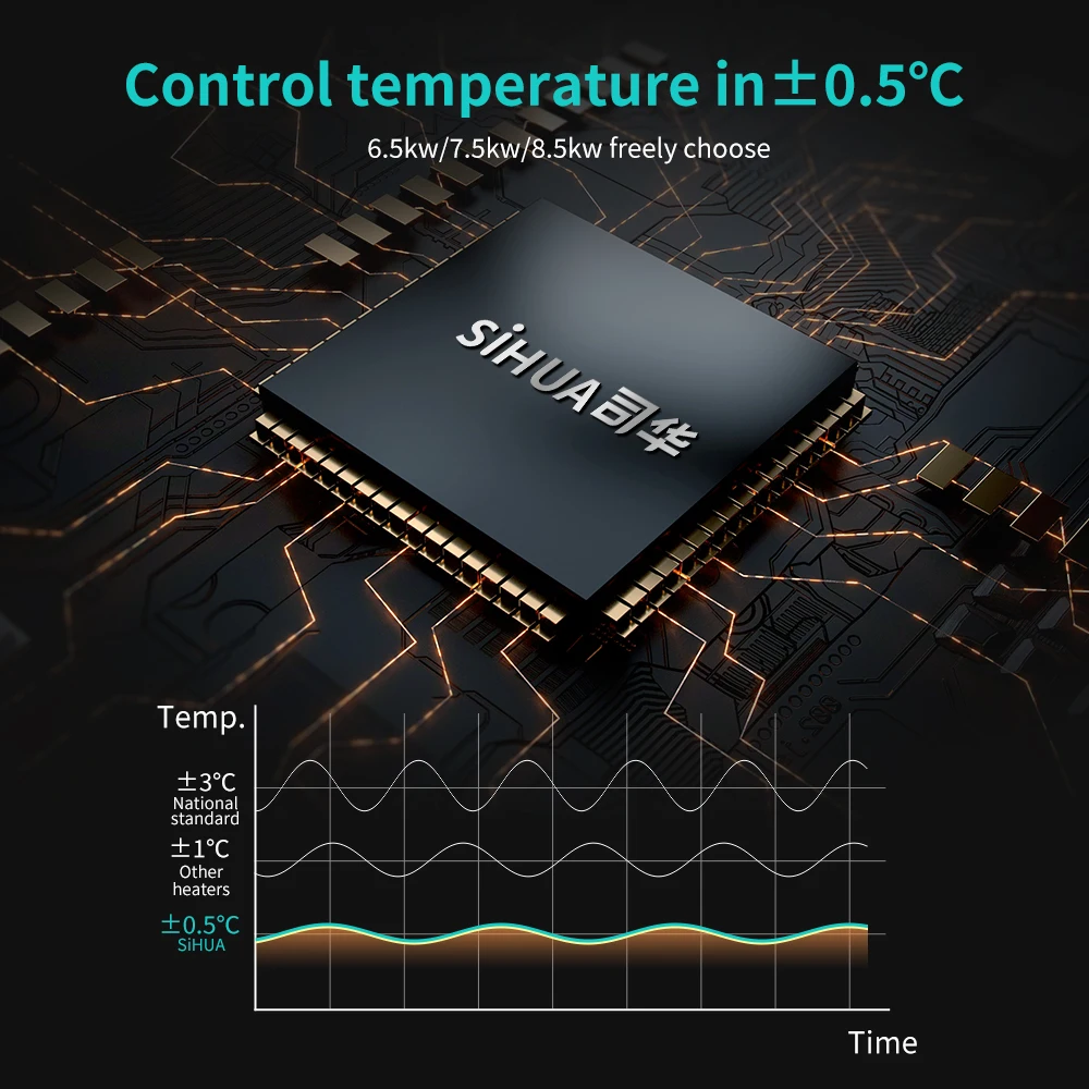 SiHUA  wholesale  hot water tankless instant water heater calentador de agua electrico for shower