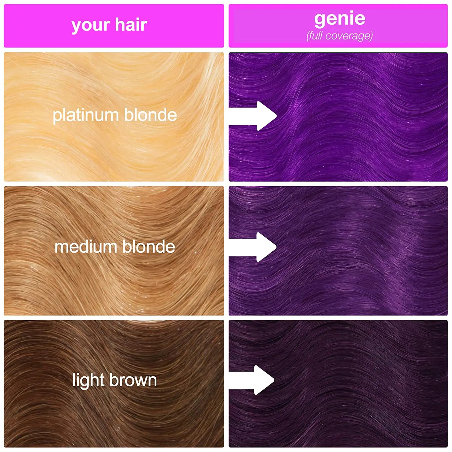 Hair Color Cream | Permanent Hair Color Cream| PPD Free, Ammonia Free Hair Dye |100% color Coverage Semi-Permanent