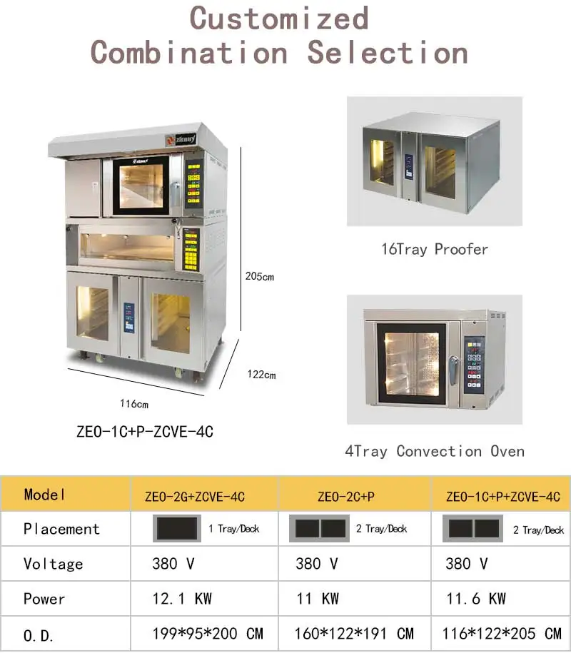 
1 Deck 2 Tray and 4 Tray Convection and 12 Tray Proofer Deck Bakery Machine Combination Oven Vegetables Restaurant Soybean Water 