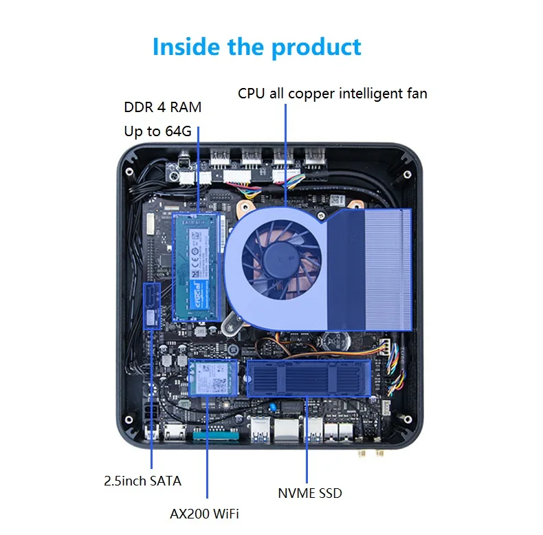 2023 New Gaming PC 12th Ge In-tel i9-12900h/ i7-12700h/ i5-12450h Desktop Computer  UHD/iris xe GPU mini pc