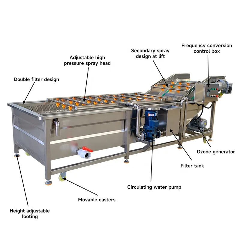 Воздушно-пузырьковая стиральная машина для очистки овощей и фруктов